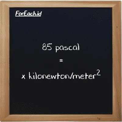 Example pascal to kilonewton/meter<sup>2</sup> conversion (85 Pa to kN/m<sup>2</sup>)